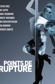 Points de rupture